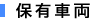 保有車両